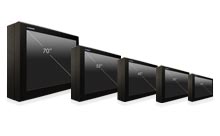 Digital Signage – What Screen?